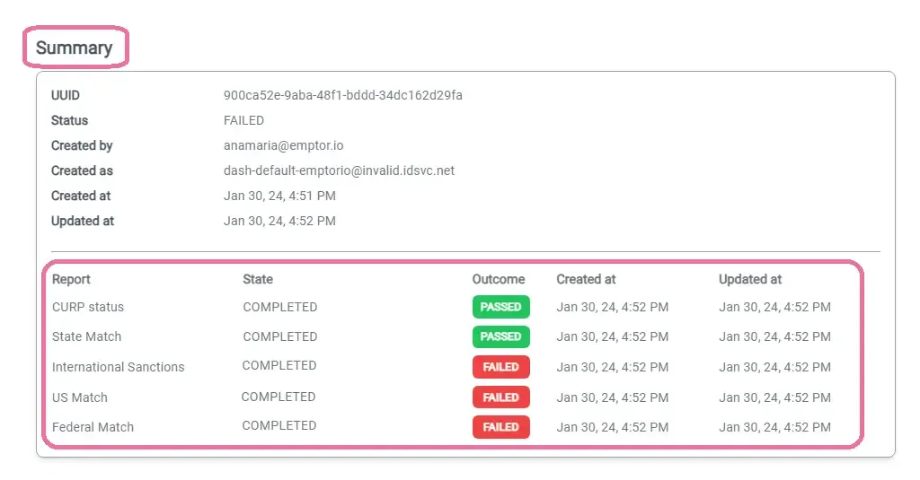 Summary of outcomes section